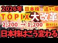 【チャンス到来？】新TOPIXで大改革！知らないと損する最新戦略 | 563A | グローバルＸ NASDAQ100・デイリー・カバード・コール ETF | 新NISA | 高配当 | S&P500