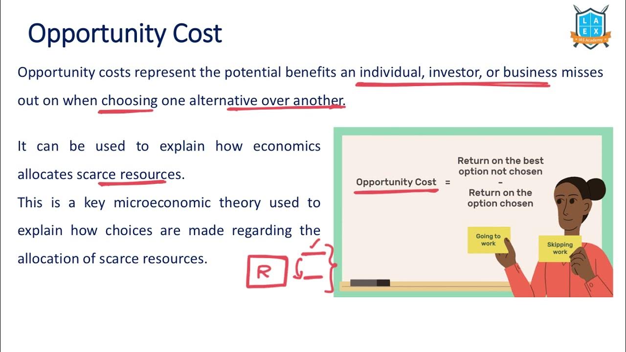 What is Opportunity Cost ? Opportunity Cost అంటే ఏమిటి? La