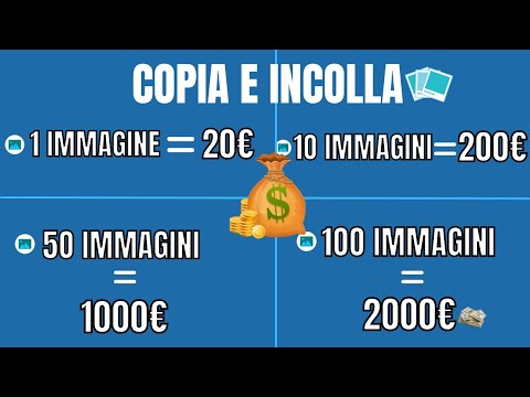 Copia e Incolla Immagini e Guadagna All’Infinito Con Questo Esatto Metodo - Guadagnare Online 2022