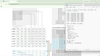 Information Column vectorization | Programming Parallel Computers Update