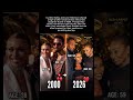 Cynthia Bailey & Leon Robinson Never Married — But Raised Noelle With Love & Friendship #shorts