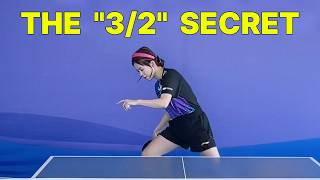 "3 Downs, 2 Turns": The Simplest Formula to Loop Heavy Backspin screenshot 5