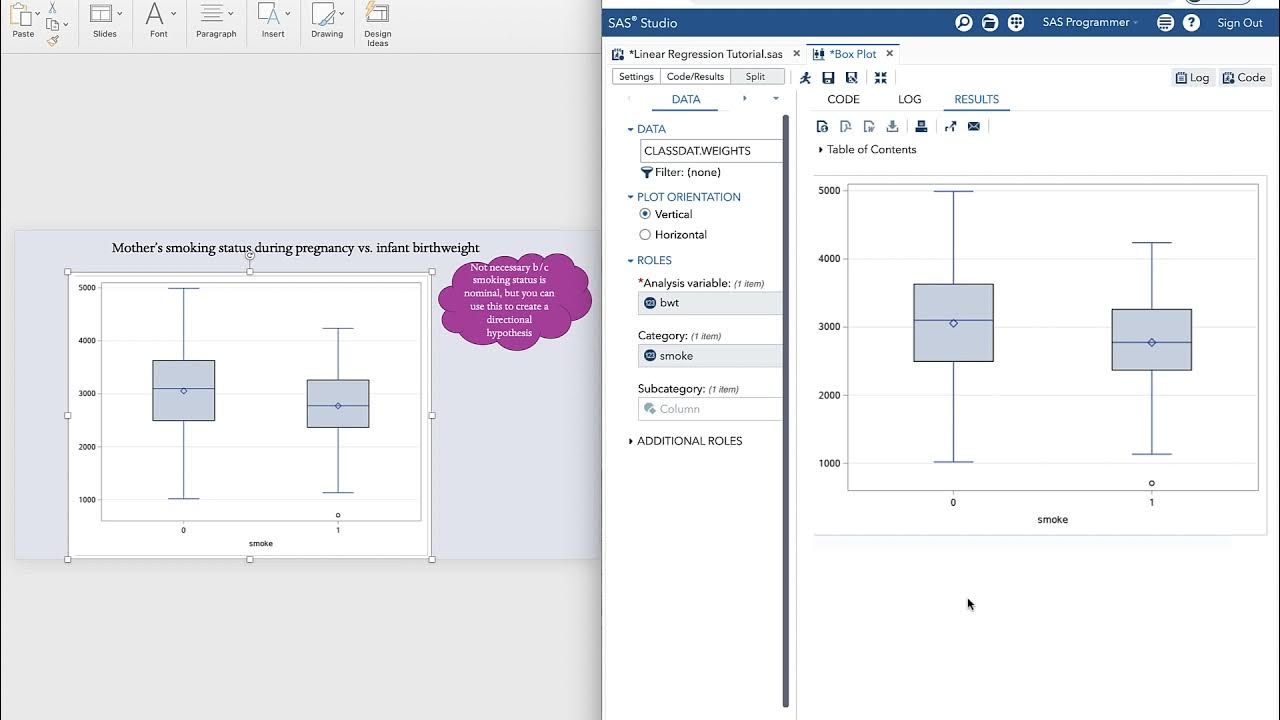 Multiple linear regression in sas youtube