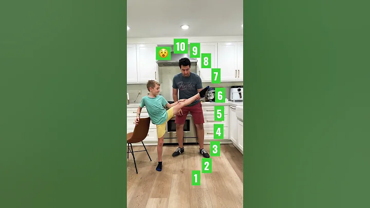 What is your level??