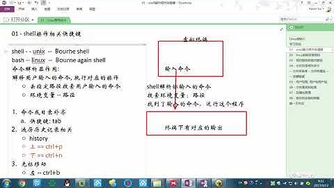 03 shell操作的快捷鍵