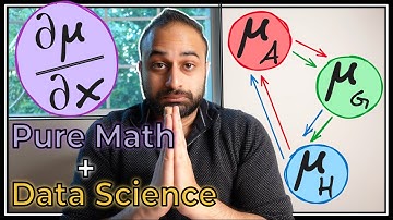 The Unexpected Pure Math You Have to Know as a Data Scientist : Pythagorean Means