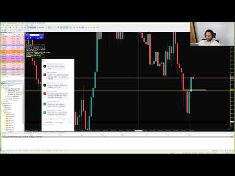 LIVE Forex NY Session – 23rd June 2022