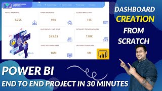 End to End Power BI Project | Cyber Security Dashboard | Business Understanding | Satyajit Pattnaik