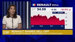 Renault shares drop as company plagued by lower demand and uncertainty Net Worth