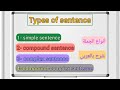 Types Of Sentence شرح Simple Compound Complex Compound Complex Sentence Learning English 