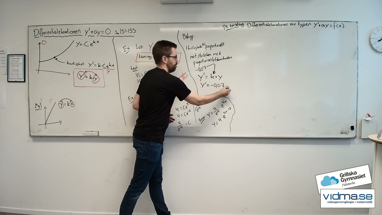 Matematik 5. Differentialekvationen y' + ay = 0. (Homogen differentialekvation av första ordningen).
