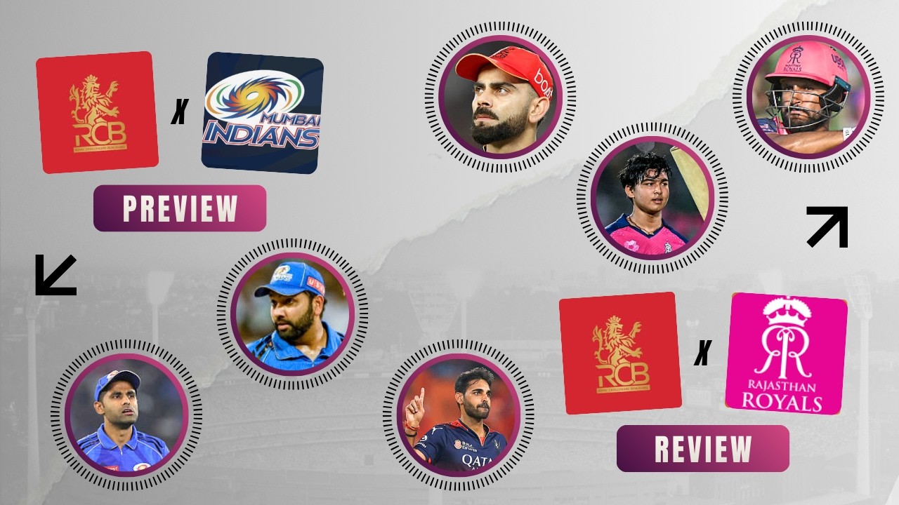 RCB vs RR Review + MI Preview | TATA IPL 2026