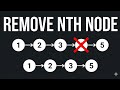 Leetcode 19 Explained Simply 💡 | Remove Nth Node from End (Step-by-Step)