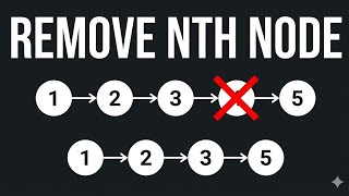 Leetcode 19 Explained Simply 💡 | Remove Nth Node from End (Step-by-Step)