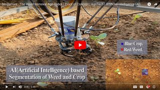 Nindamani - The Weed Removal Agri-Robot | Proof of Concept | Agritech | Artificial intelligence