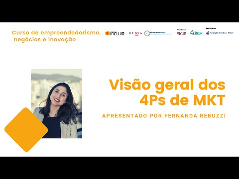 Visão geral dos 4Ps de Marketing