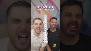 Our Top 15 - Semi-Final 2 - EUROVISION SONG CONTEST 2026 (So Far) 🎶😍 #esc2026