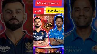 Virat Kohli 🆚 Suryakumar Yadav #ipl2026 comparison video//#super#graphic#viralvideo#trendvideo#virat