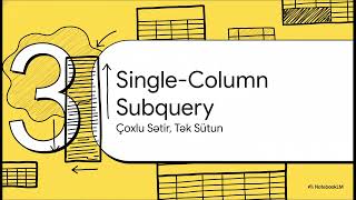 Subquery məntiqi: SQL sorğularının içində yeni sorğular qurmağın qaydaları