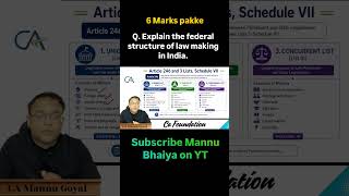 Federal structure of law making in India #ca #education #caexams #cafoundation #castudents #shorts