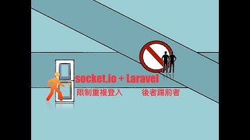 Laravel Vue.js Socket.io | 重複登入| 後者踢前者
