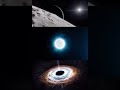 How long you’d survive on celestial bodies | #space #edit #universe #planet #star