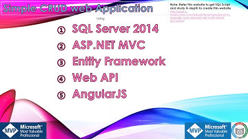 ASP.NET MVC, AngularJS CRUD for Azerbaijan Technical University