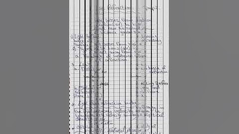 Prep2 Science Lesson 3 Reflection and Refraction of light