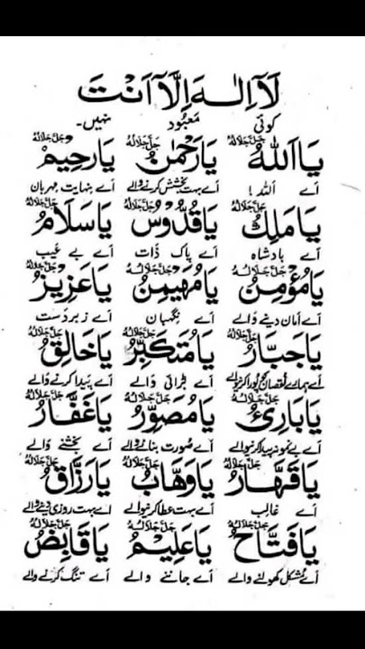 Esi hi mazed achi achi vedios ka liay hamare chaneel ko subscribe keren.......