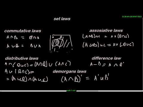 FIRST YEAR MATH TOPIC ONE SETS