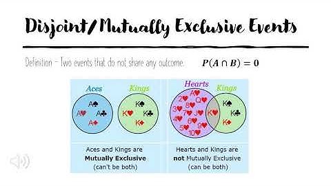20 21 Ch 14 Probability Notes video