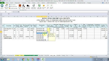 Hướng dẫn tính các chi phí theo Định mức 588 - Dự toán BNSC
