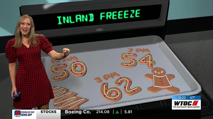 Jamie’s First Alert Weather Forecast for Friday 11pm, Dec. 19