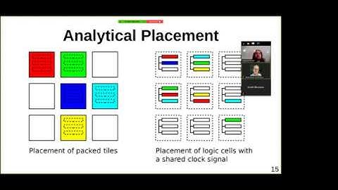UCSC Open-Source Hardware and EDA Seminar: David Shah nextpnr