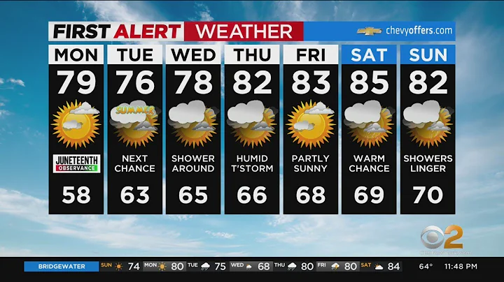 First Alert Forecast: CBS2 6/19 Nightly Weather at 11PM