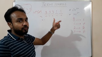Epi-1 Terms Symbols inorganic Chemistry for CSIR NET JRF, CSIR, SET Exam 2019.