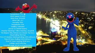 Sesame Street Weather Update Checkpoint For April Fool's Day.