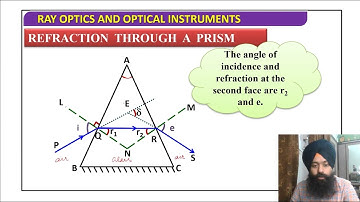 Prism Formula | Refraction through a prism | #pseb #class12physics