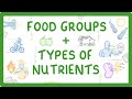 Gcse biology  what are nutrients carbohydrates lipids proteins vitamins  minerals 15