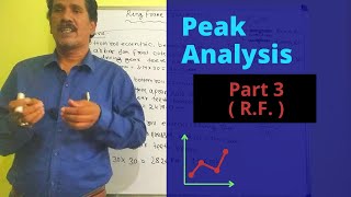 Peak Analysis (part 3) Ring frame