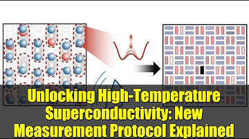 Unlocking High-Temperature Superconductivity: New Measurement Protocol Explained