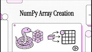 NumPy Array Creation