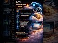 AWS EC2 Windows Login 🔥 | RDP Connect Step-by-Step | Easy Method for Beginners