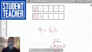 Identify Equations from Visual Models - Equations and Inequalities Introduction - 6th Grade Math
