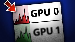 What is GPU 0 and GPU 1 from the Task Manager?