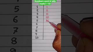 Numbers word &amp; tally mark (1-10)#trending #shorts
