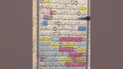روابط سورة الأنبياء من 16 : 35