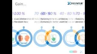 Approach to Mobile User Experience (UX)
