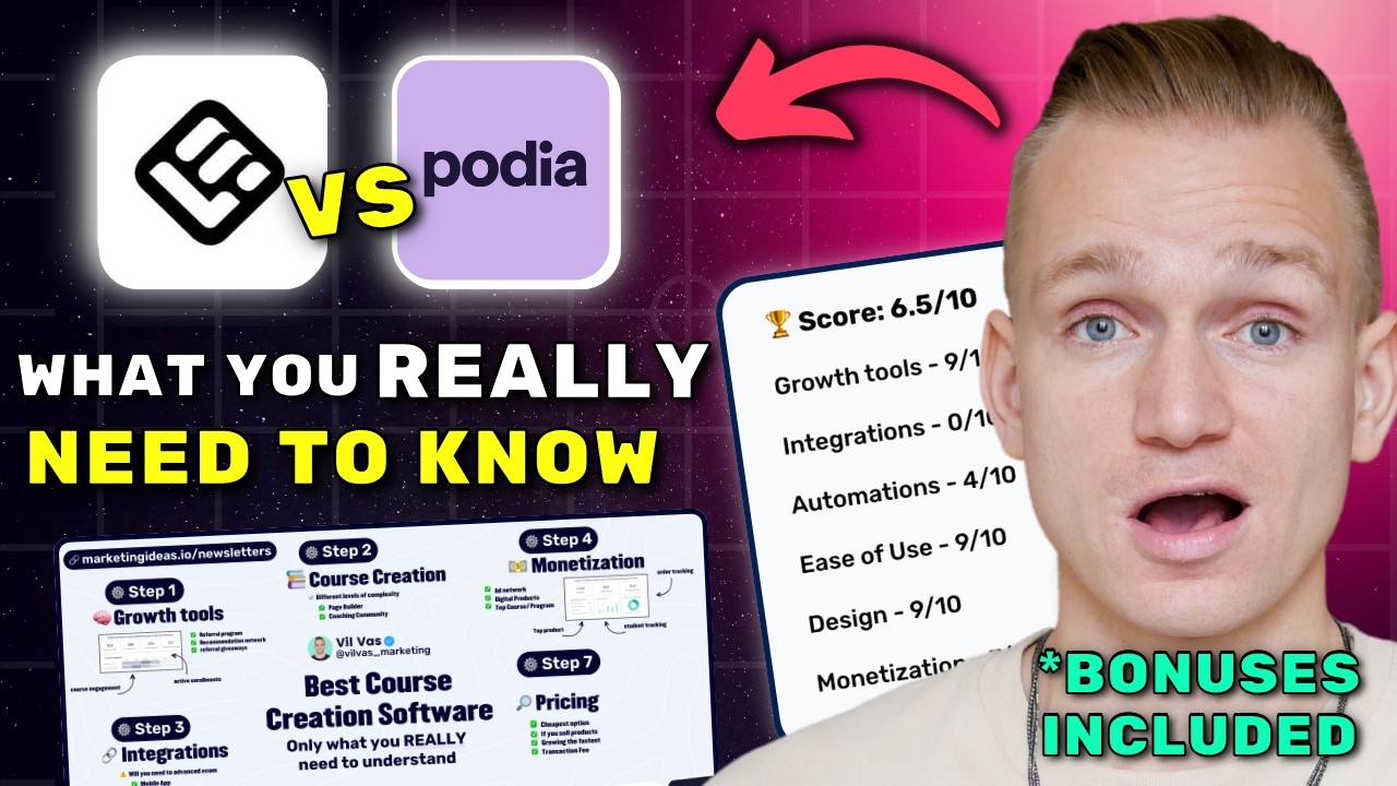 LearnWorlds vs Podia Review 2026 ($7280 In Bonuses + Discounts) - YouTube