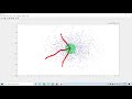 Mean-Shift Clustering Visualization in MATLAB